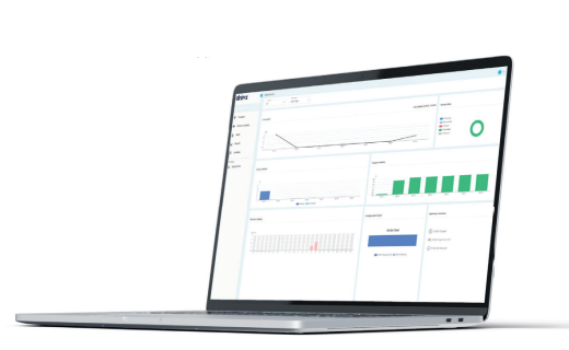 Futurego Fleet modul